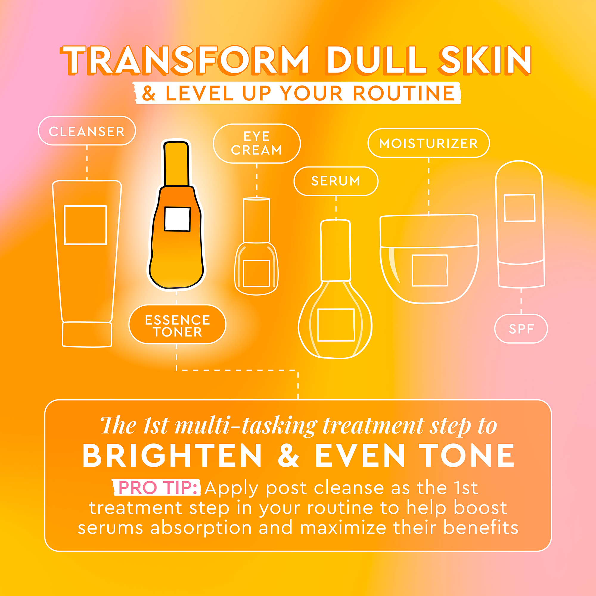 CLOUDBERRY BRIGHT ESSENCE TONER TRAVEL (TONICO PARA VIAJE)